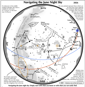 June Sky IMG