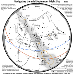Sky September 2026